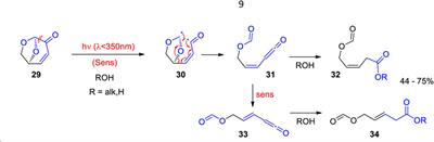 Photochemical reactions of biomass derived platform chemicals